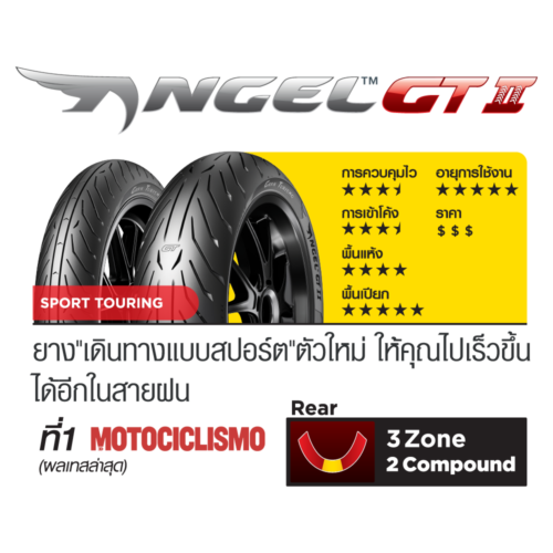 Pirelli Angel GT II : 120/70R19 + 170/60R17