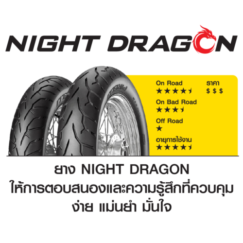 Pirelli NIGHT DRAGON :  130/90 B16  ( ยางปี 22 )