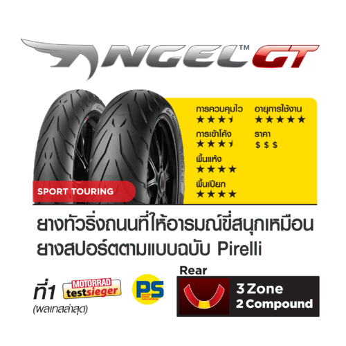 Pirelli Angel GT : 110/80R19 + 150/70R17
