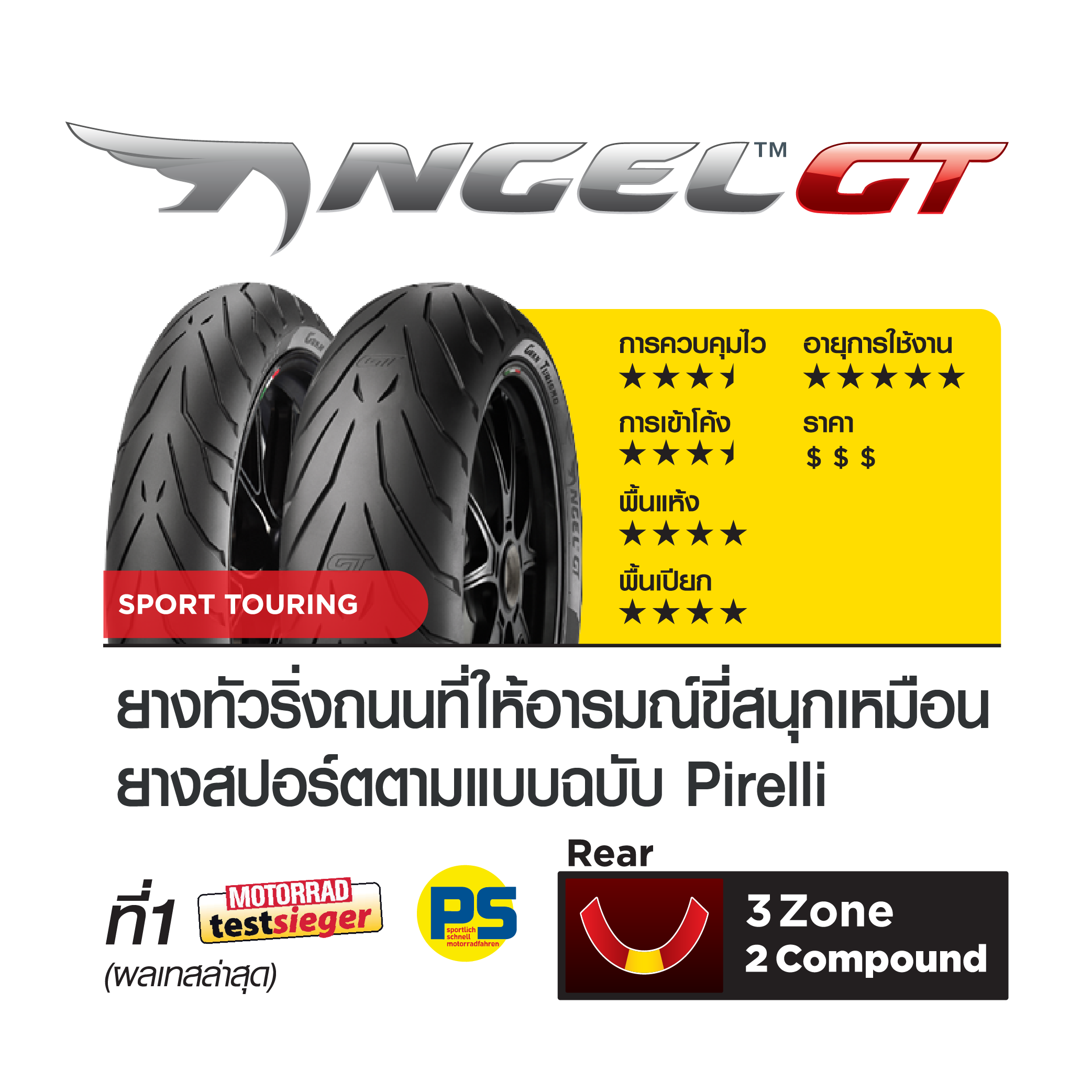 Pirelli Angel GT [แยกไซส์] » SHOWPOW PERFORMANCE | ศูนย์บริการ รถบิ๊ก ...