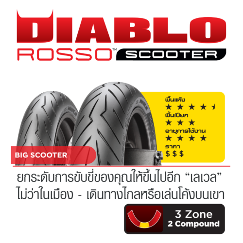 Pirelli DIABLO ROSSO SCOOTER: 110/70-12+100/90-10