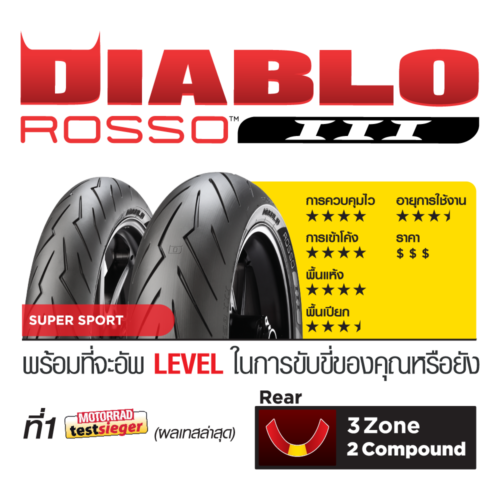 Pirelli Diablo ROSSO III :  100/80 R17 +  140/70 R17