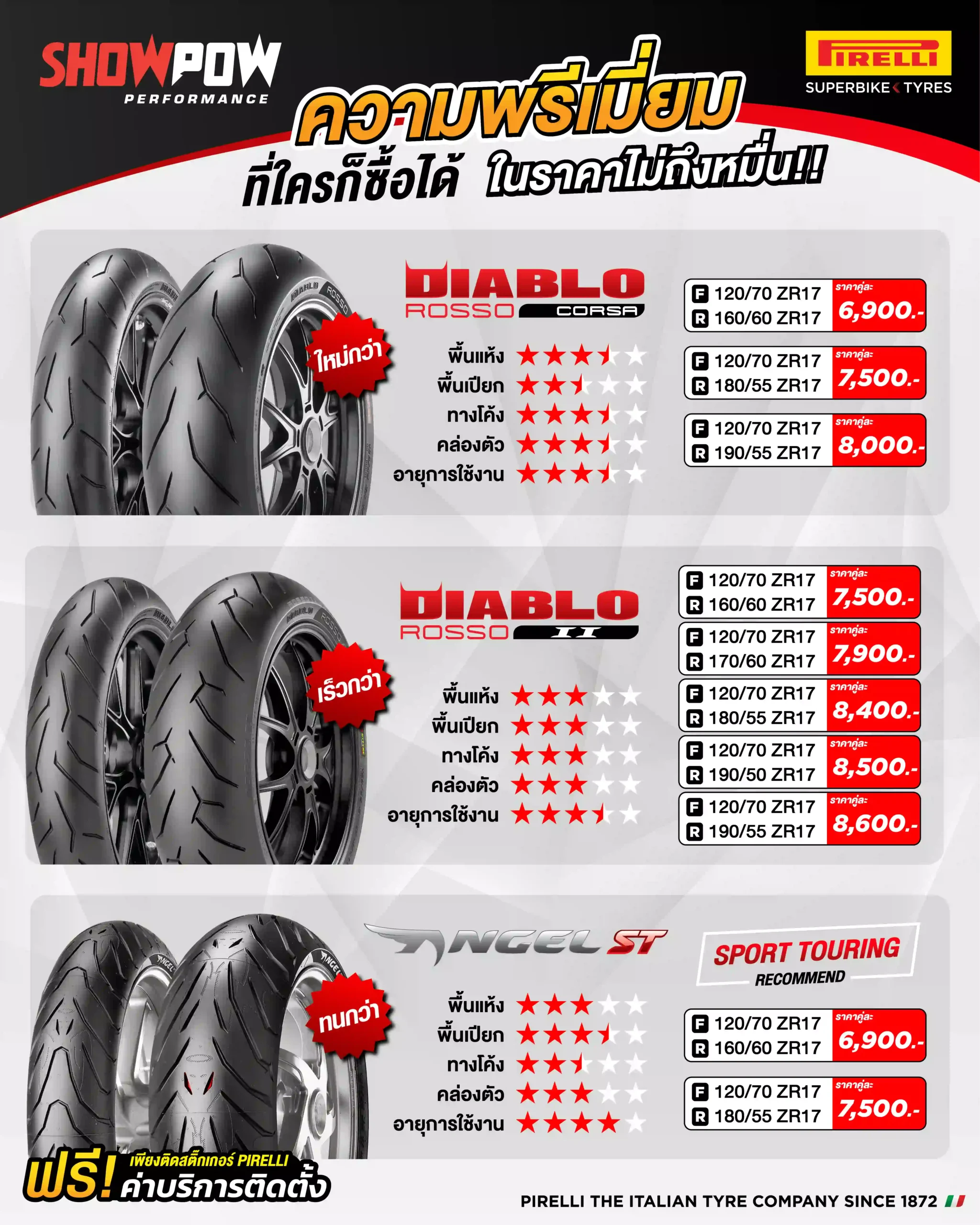 3m ST Rosso2 corsa1_Showpow_0