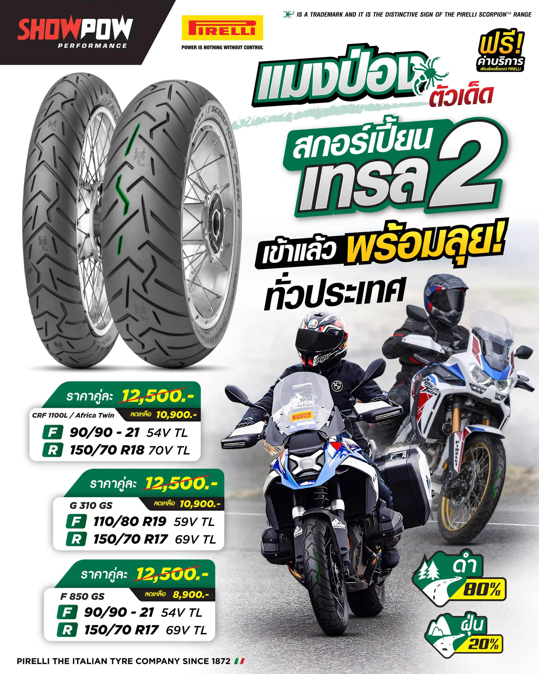 Ads Trail 2 for 1300 GS_Showpow_0