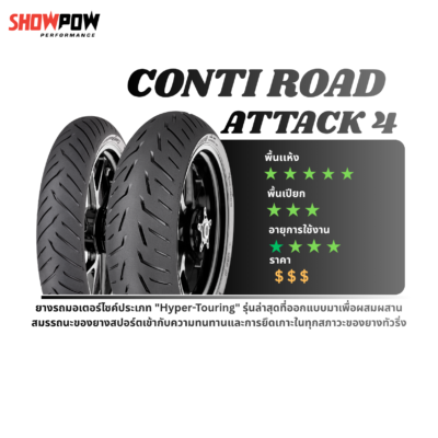 Continental ContiRoadAttack 4 : 120/70ZR17+190/55ZR17