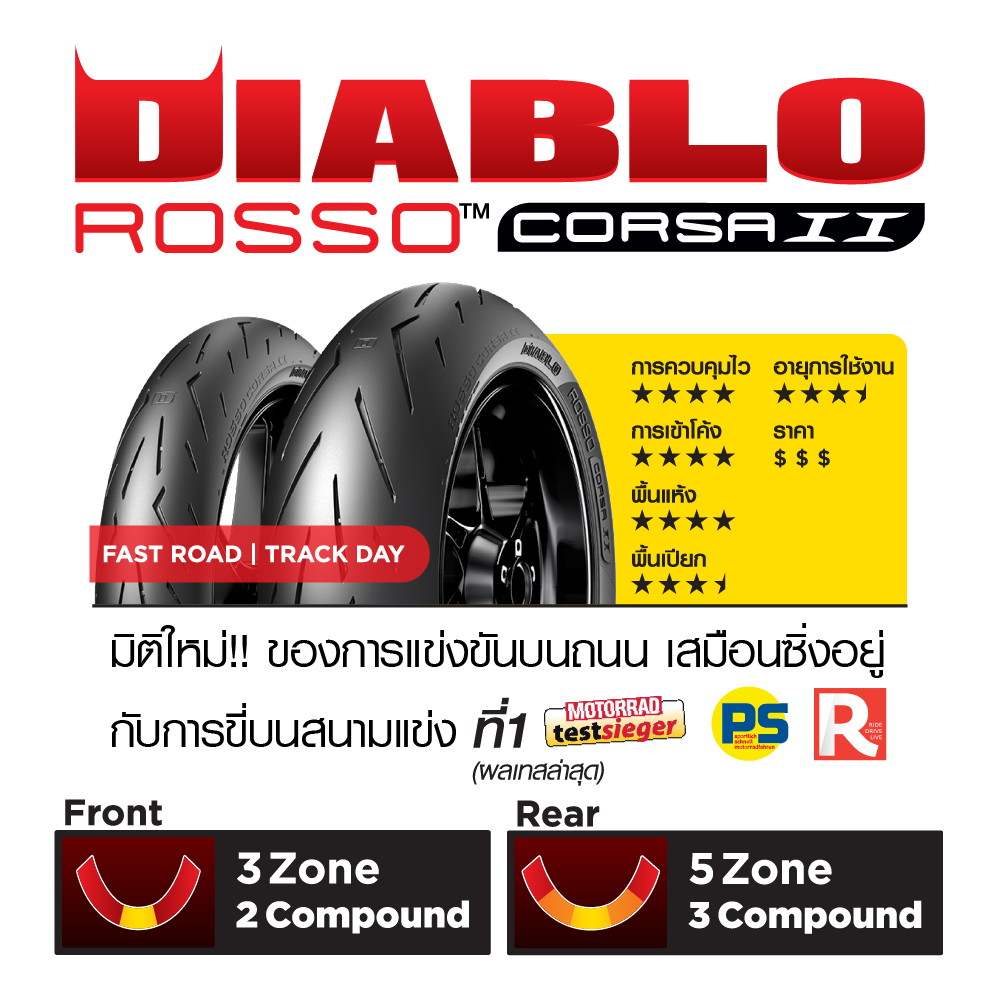 Pirelli DIABLO ROSSO CORSA II : 90/80 -14+90/80 - 14